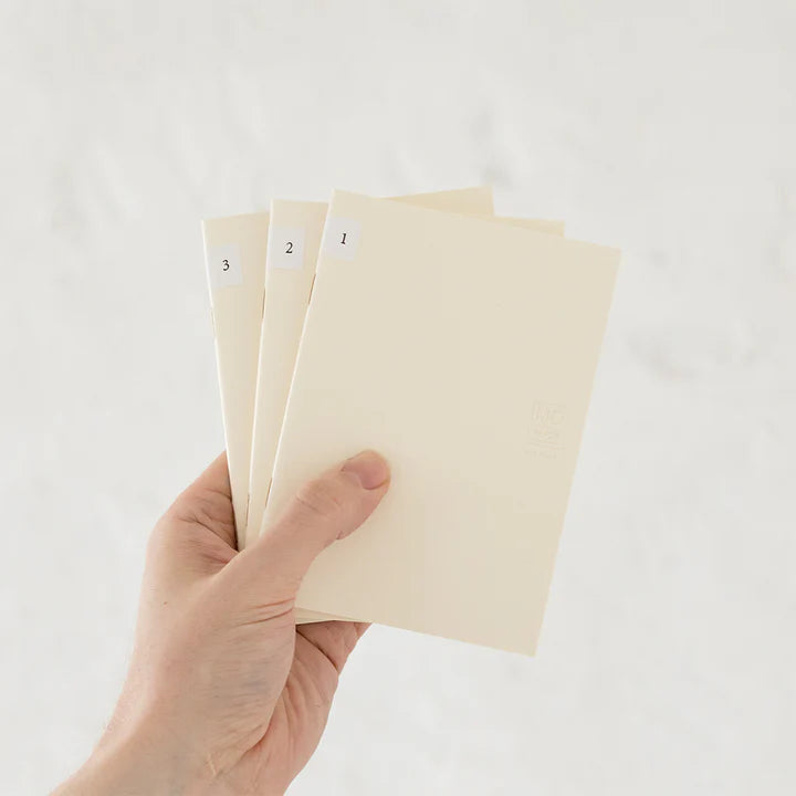 MD Notebook | A6 Trio - GRID #15299-006