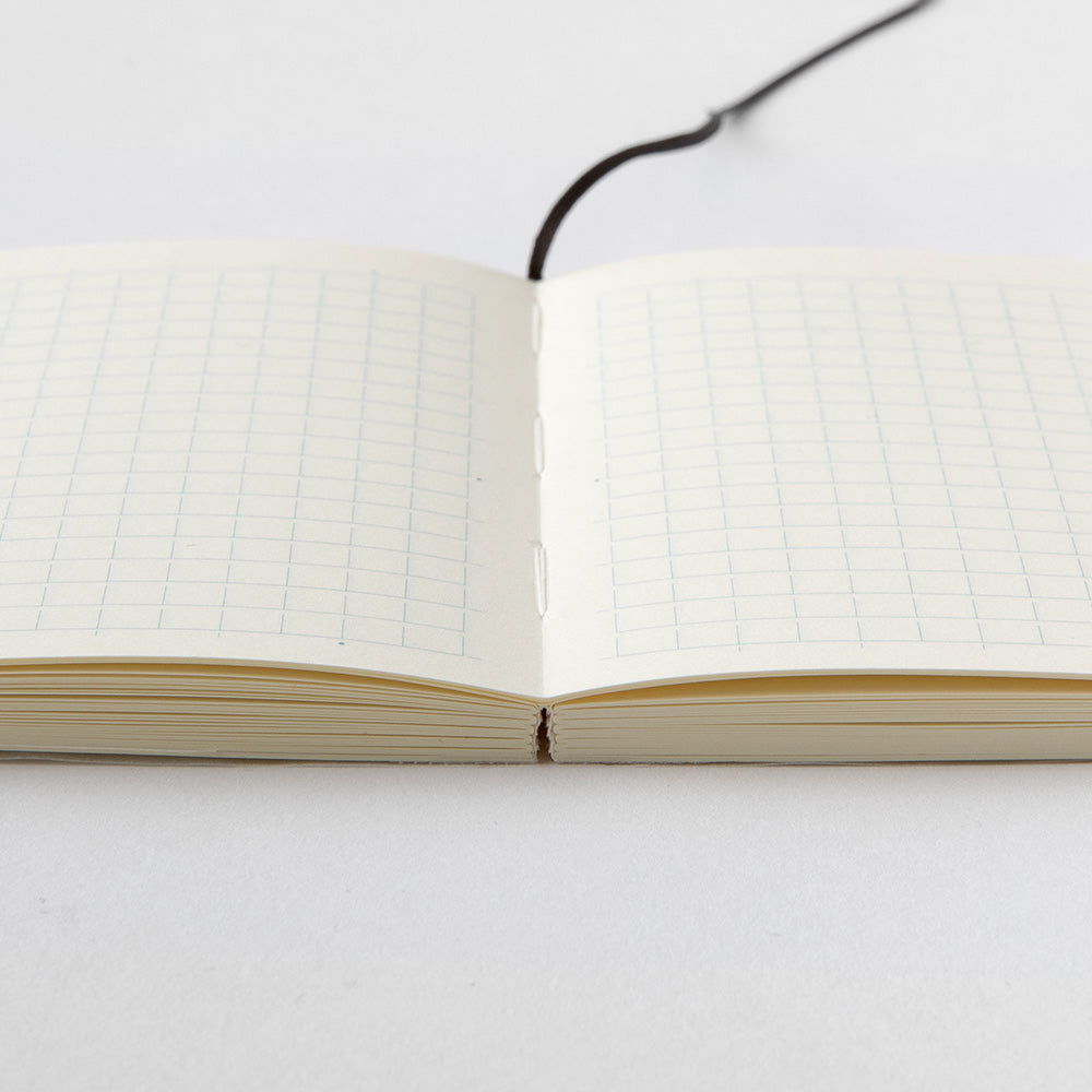 MD Notebook | A7 - GRID #15346-006