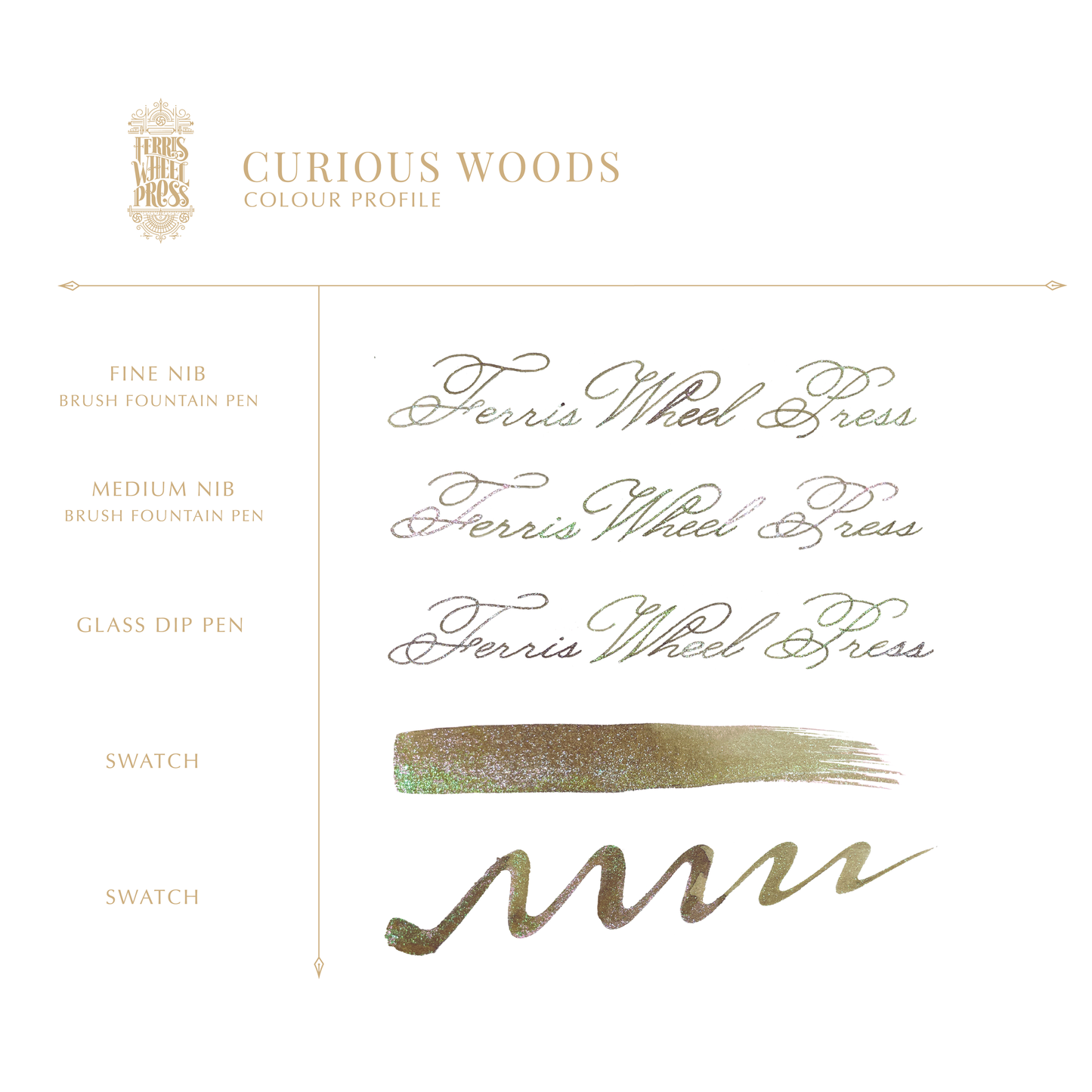 The Three Little Pigs | 20ml - CURIOUS WOOD #INK-20-FT2407