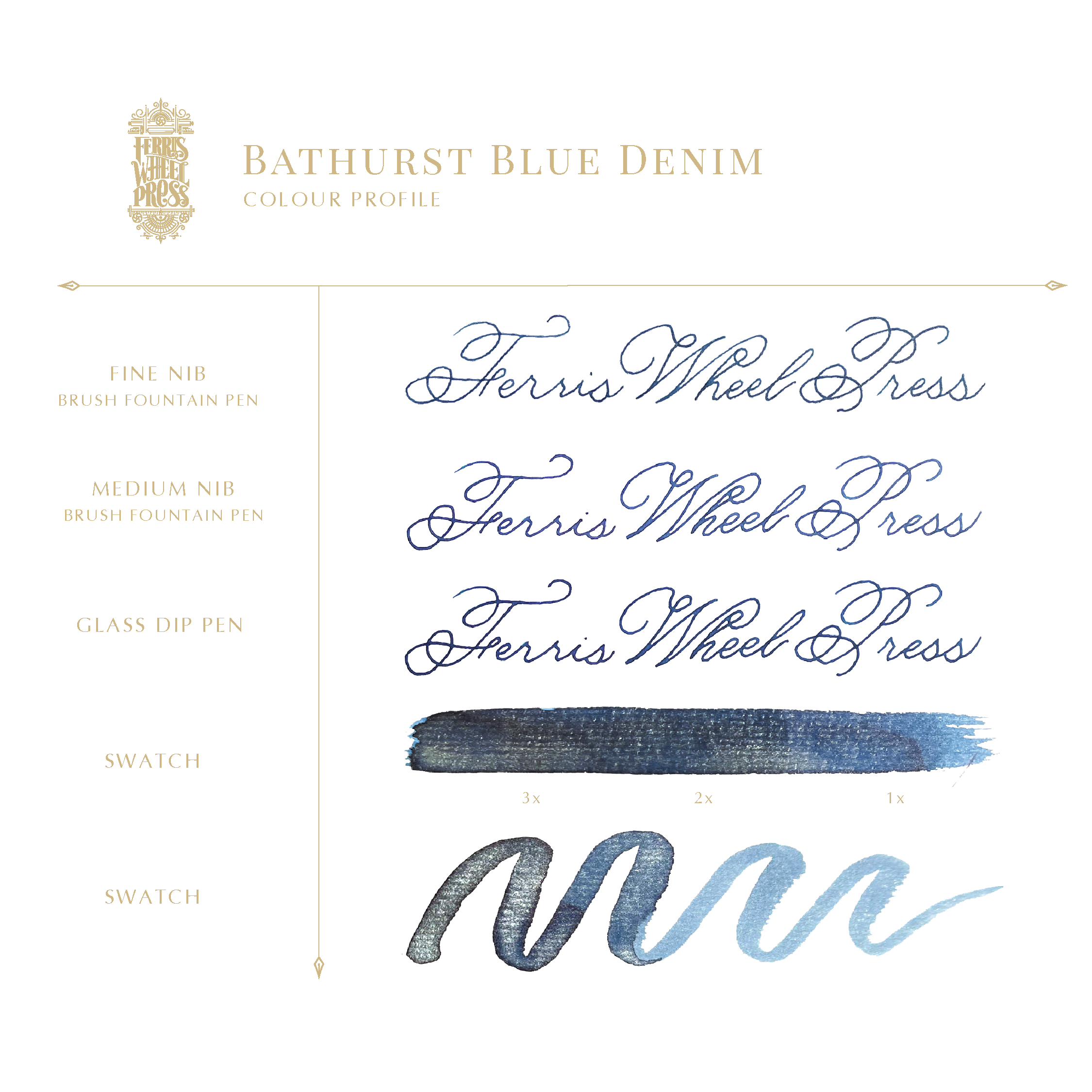 Fashion District Collection | 38 mL - BATHURST BLUE DENIUM #INK-38-BBD