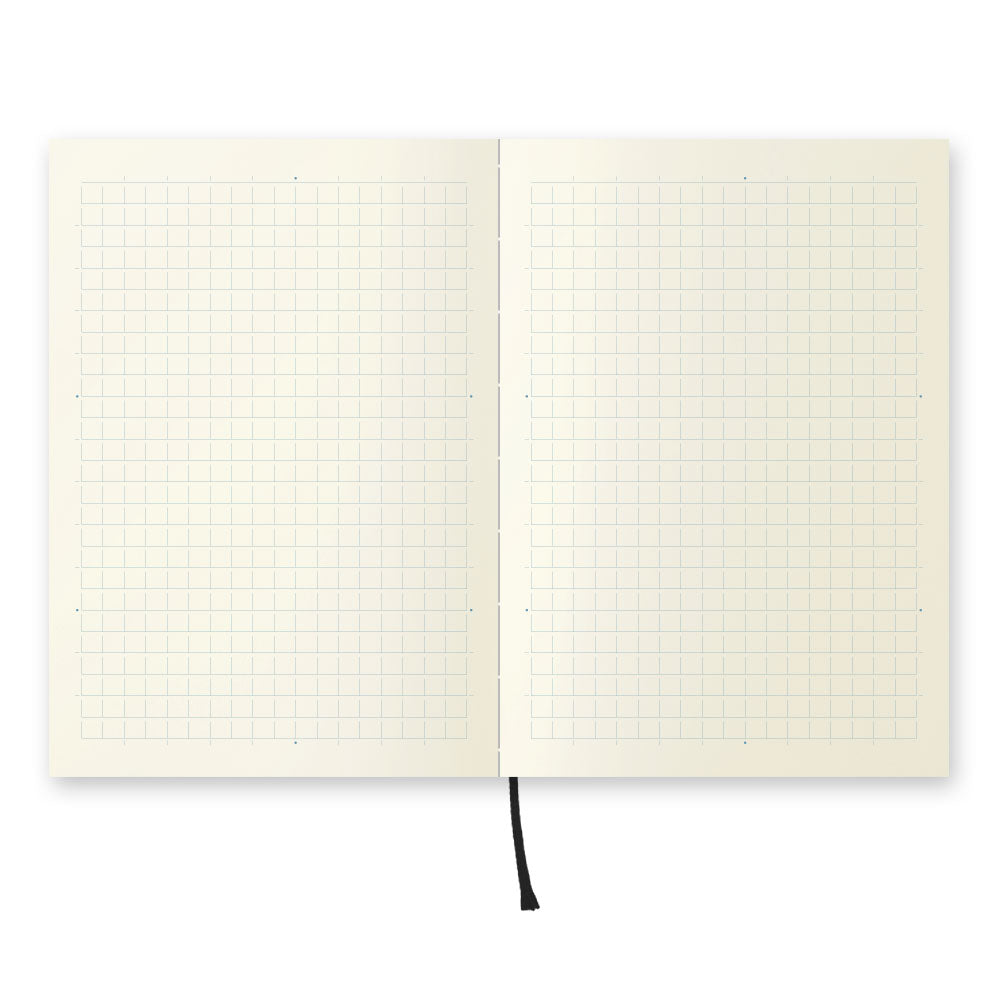 MD Notebook | A6 - GRID #15289-006