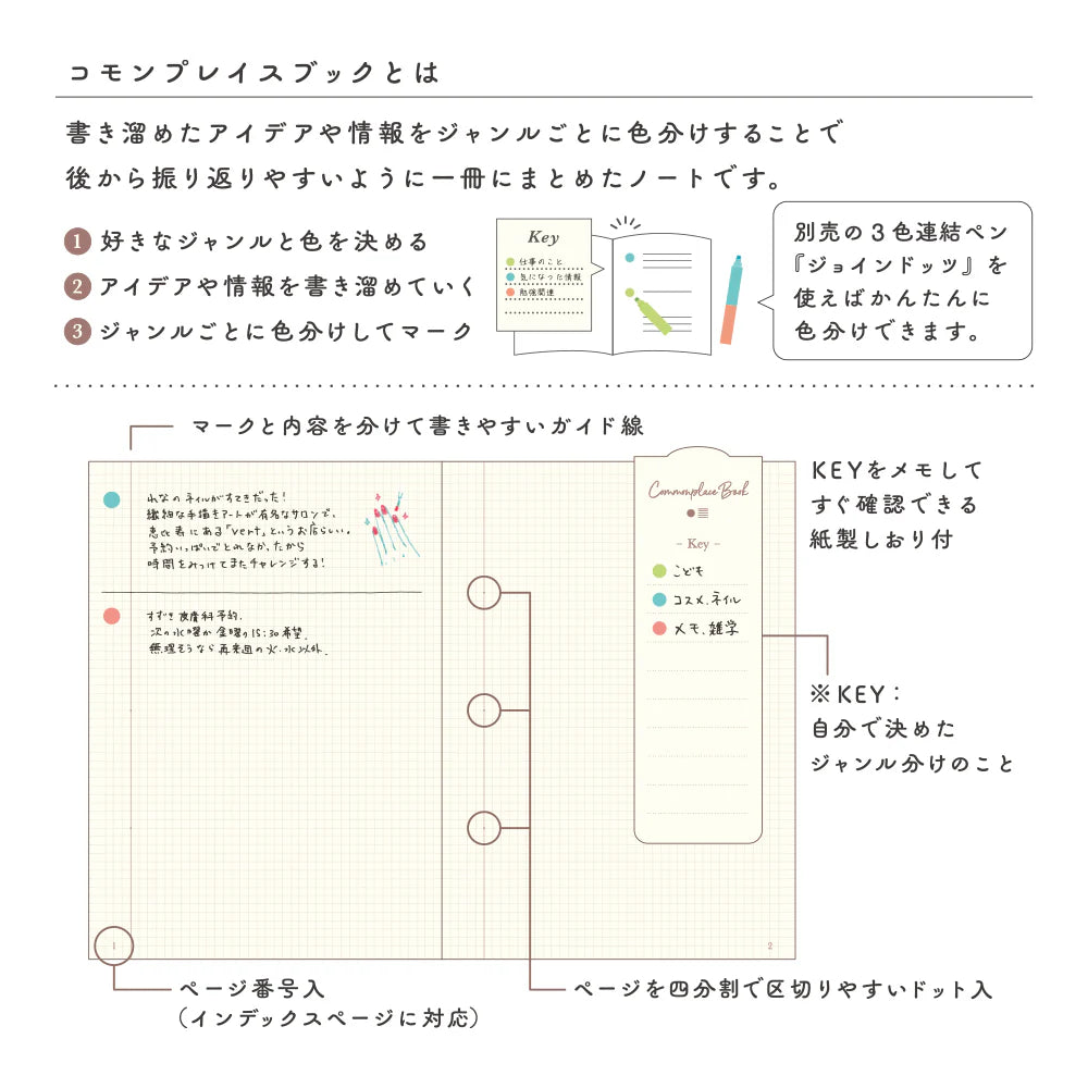 Grid Notebook | A6 Commonplace - GREY#15362-006