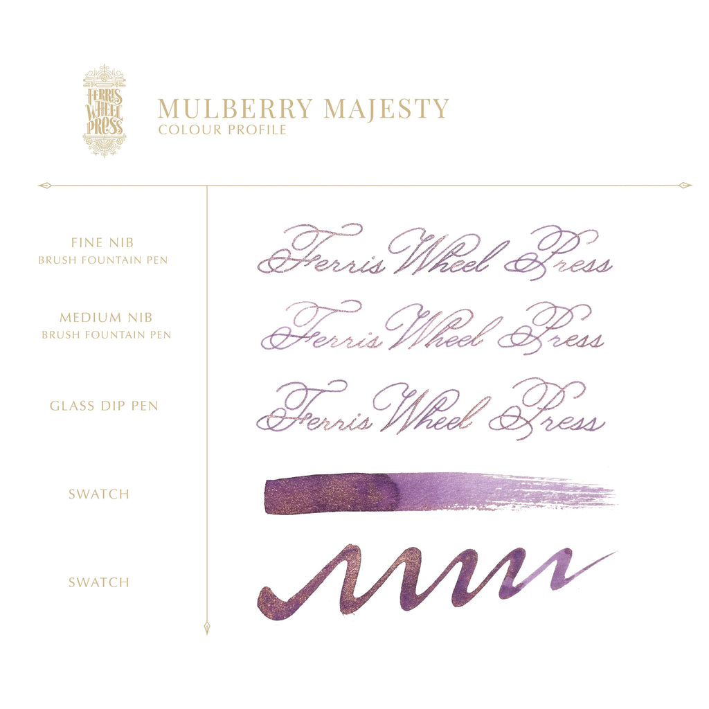 Everyday Collection | 10 mL - Mulberry Majesty #INK-10-ED2412