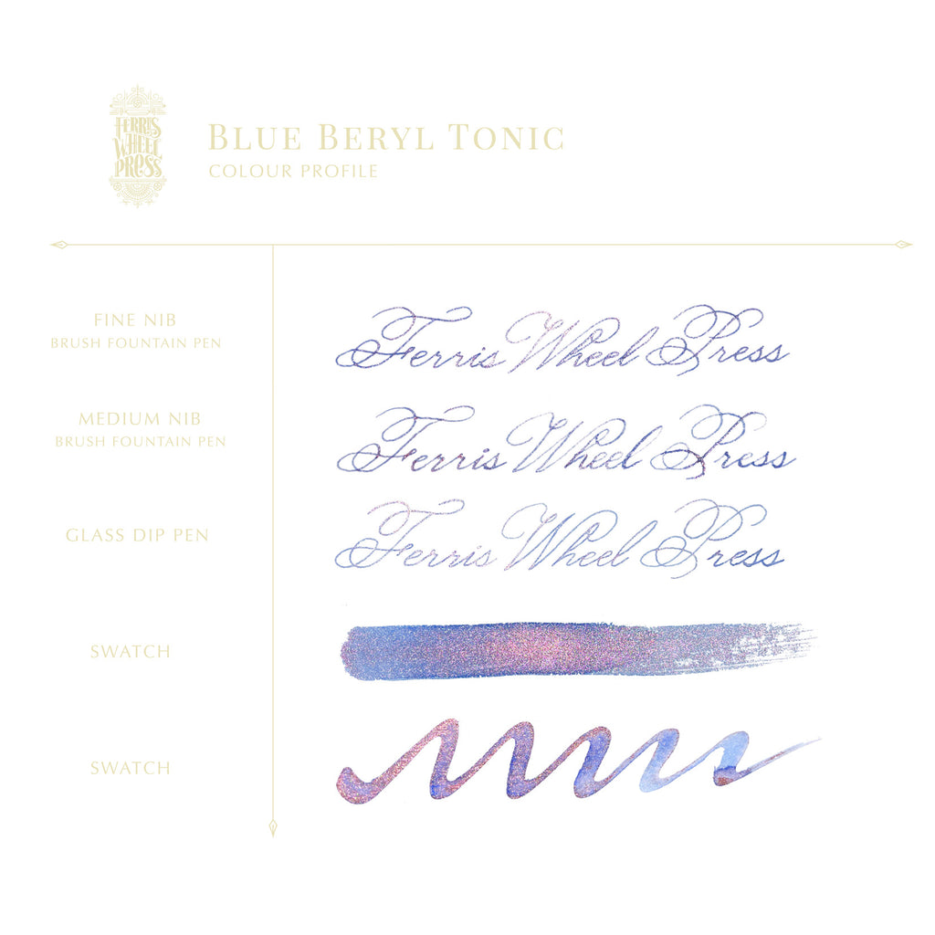 Down the Rabbit Hole | 20 mL - BLUE BERYL TONIC #IBK-20-BBT