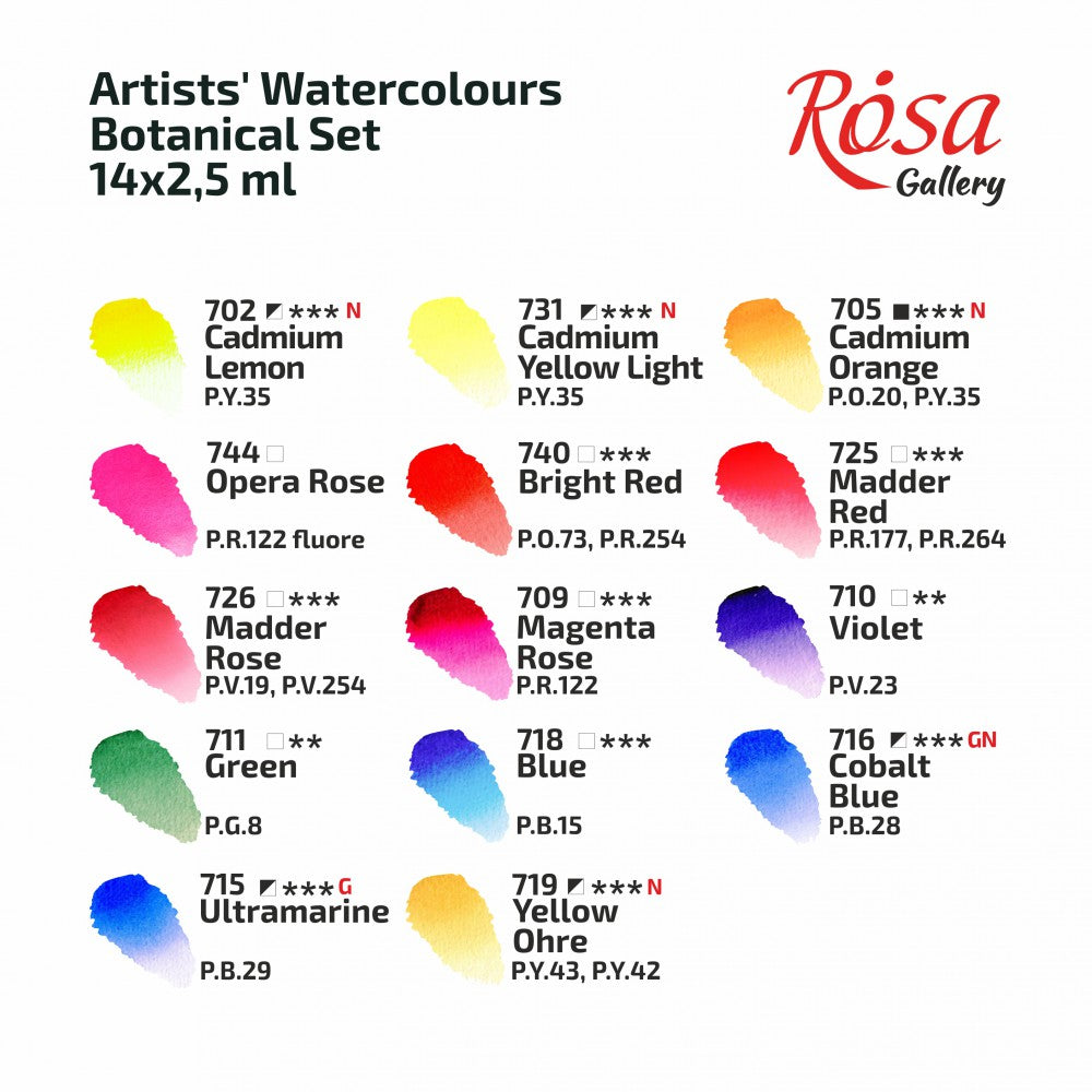 Watercolour | 14 Pan - BOTANICAL