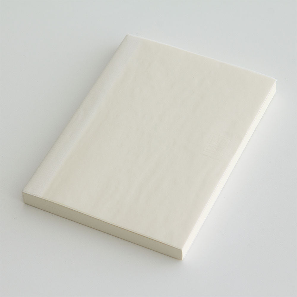 MD Notebook | A6 - GRID #15289-006