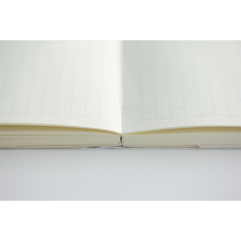 MD Notebook | A6 - GRID #15289-006