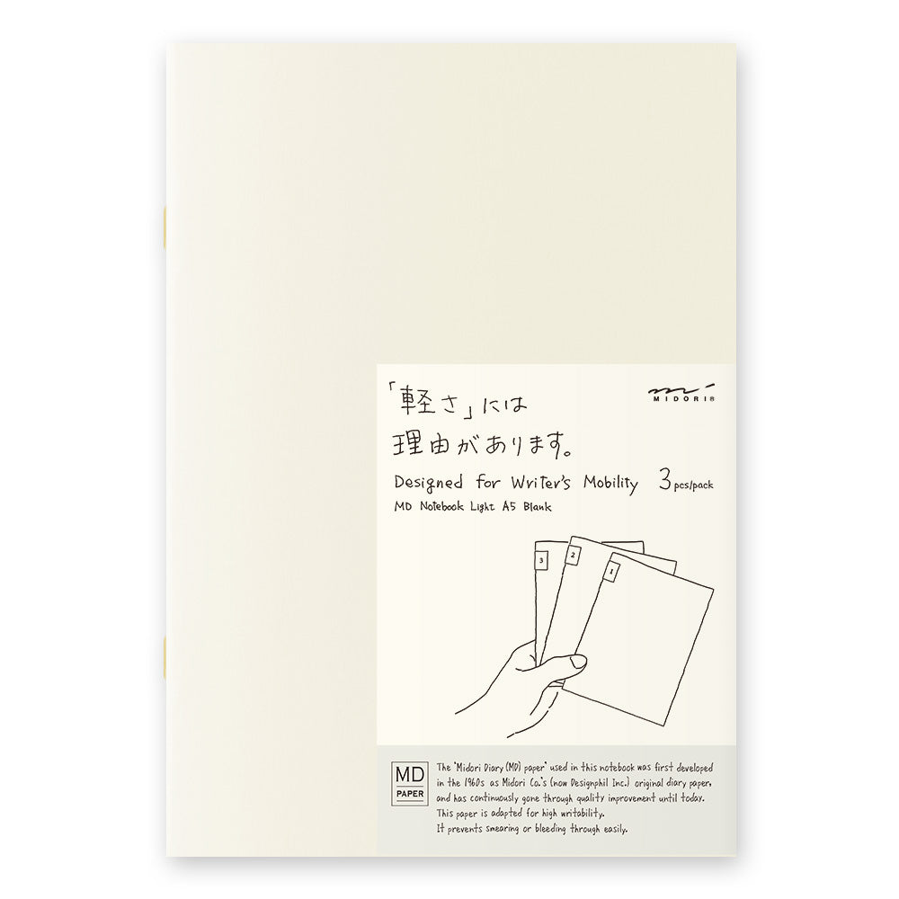 MD Notebook | A5 Trio - BLANK #15303-006